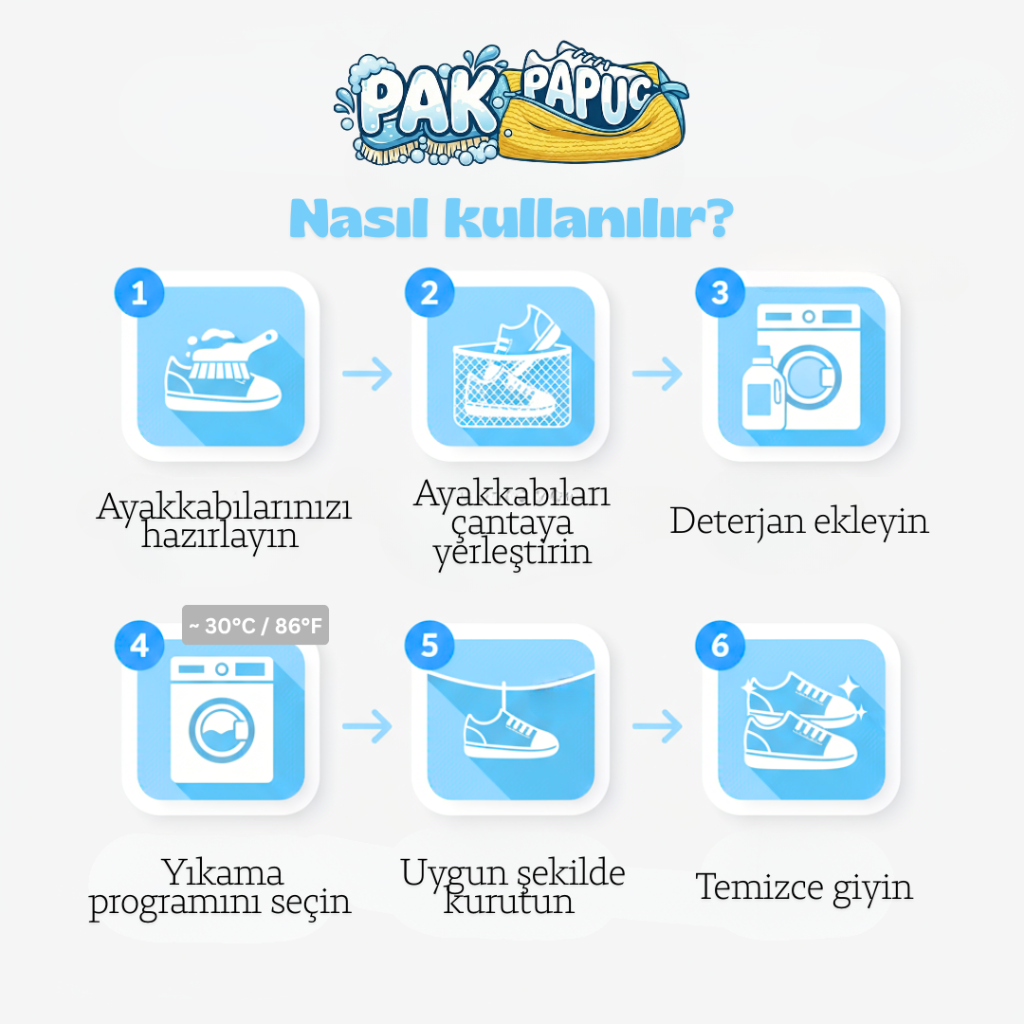Pakpapuc™ Ayakkabı yıkama çantası